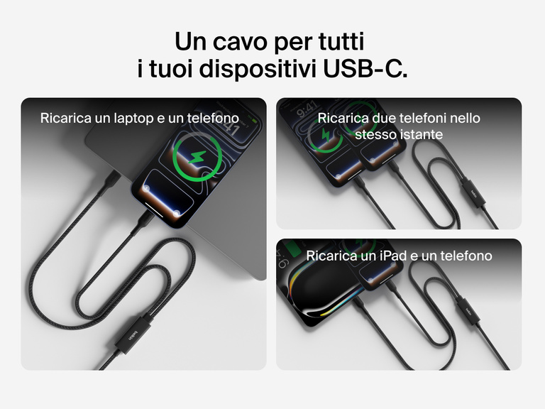 Il cavo intrecciato da USB-C a 2 USB-C BoostCharge Pro Belkin permette di ricaricare un laptop e un telefono, due telefoni o un tablet e un telefono nello stesso istante con una potenza fino a 140 W.